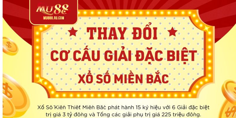 Cập nhật bí quyết, kỹ năng chọn cược xổ số kiến thiết