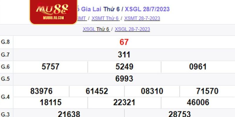 Cơ cấu giải thưởng cần biết khi chơi XSKT Gia Lai